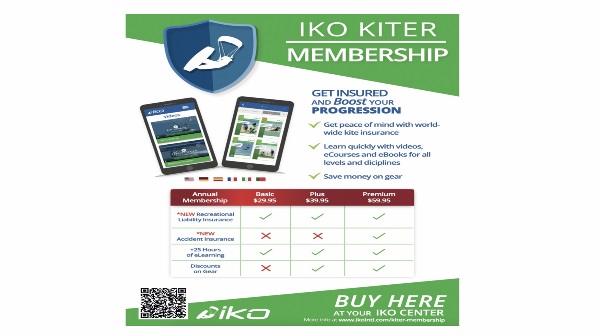 Membresía del kiter de la IKO 