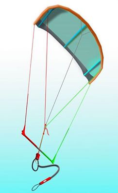 Kite tips of the month November