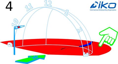 Kite tips of the month November