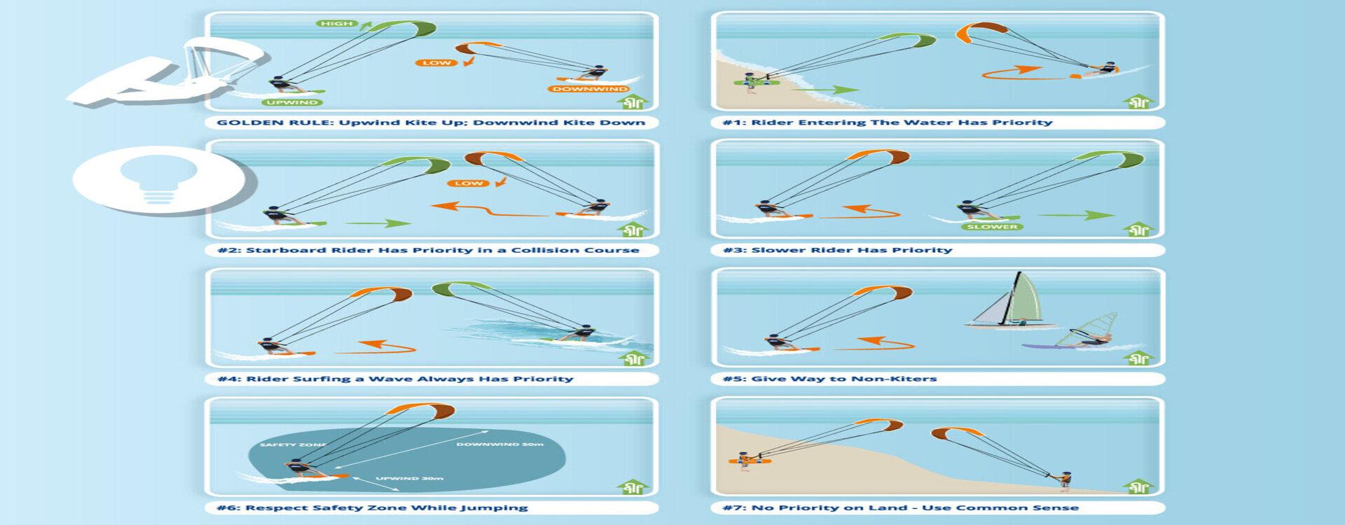 Know and have proper kite etiquette | IKO